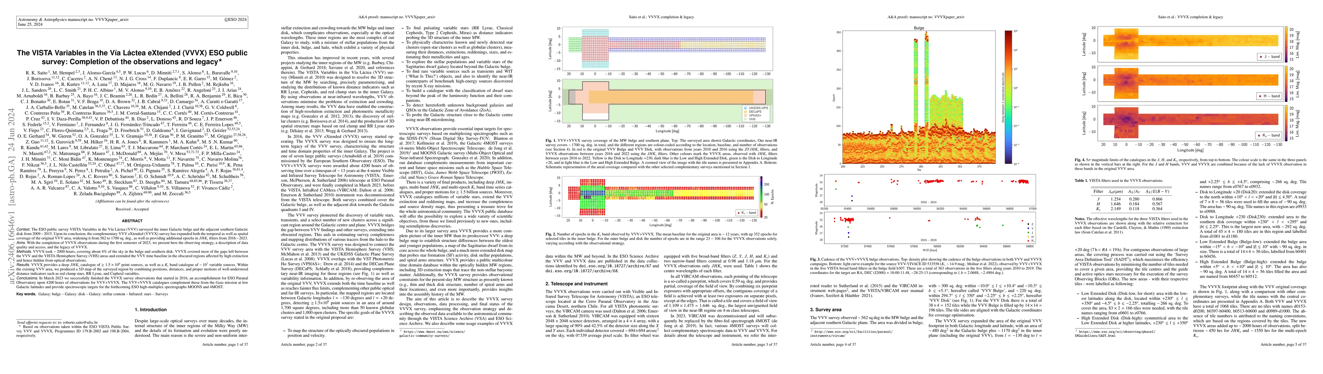 Thumbnail for The VISTA Variables in the V\'ia L\'actea eXtended (VVVX) ESO public
  survey: Completion of the observations and legacy