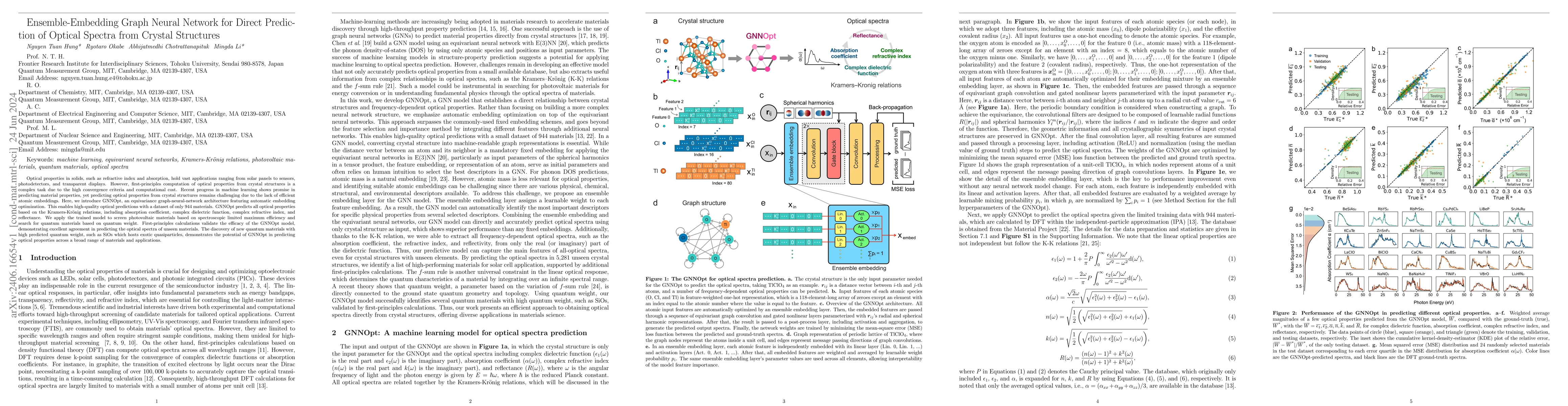 Thumbnail for Ensemble-Embedding Graph Neural Network for Direct Prediction of Optical
  Spectra from Crystal Structure