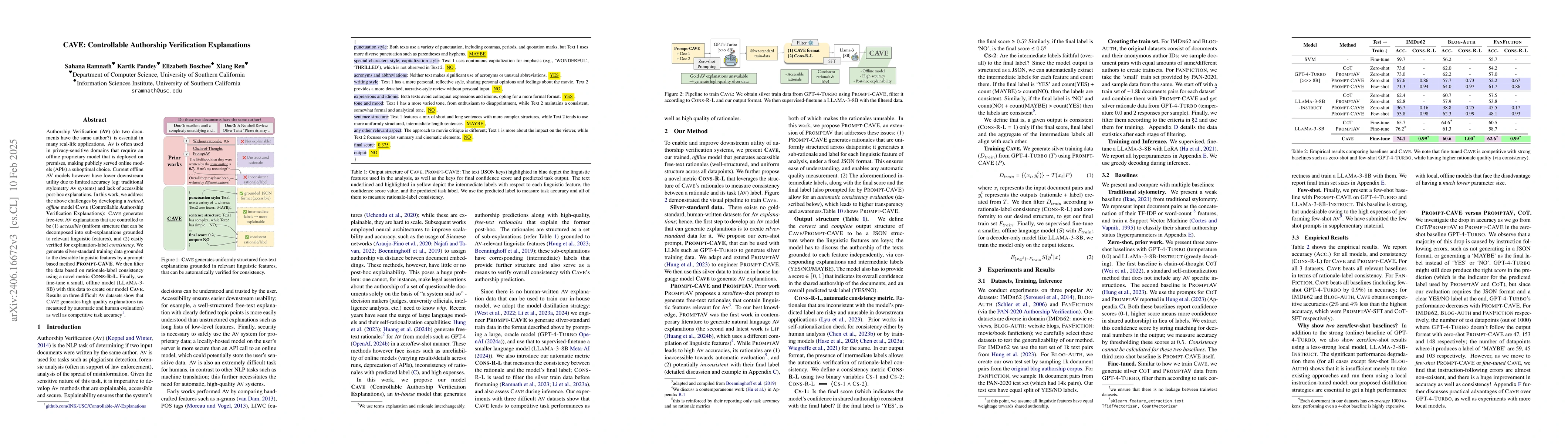 Thumbnail for CAVE: Controllable Authorship Verification Explanations