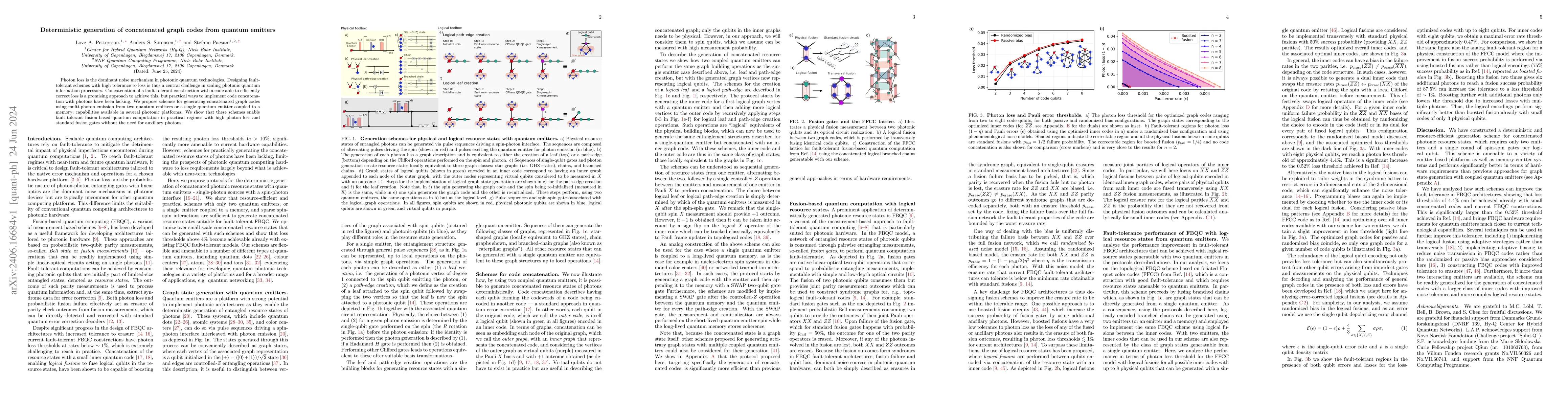 Thumbnail for Deterministic generation of concatenated graph codes from quantum
  emitters