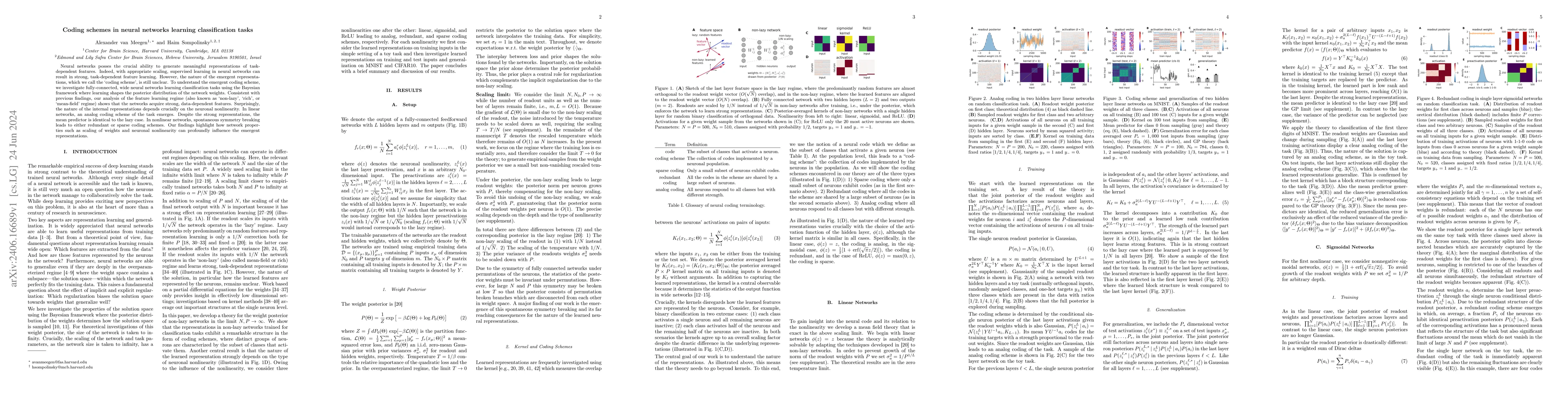 Thumbnail for Coding schemes in neural networks learning classification tasks