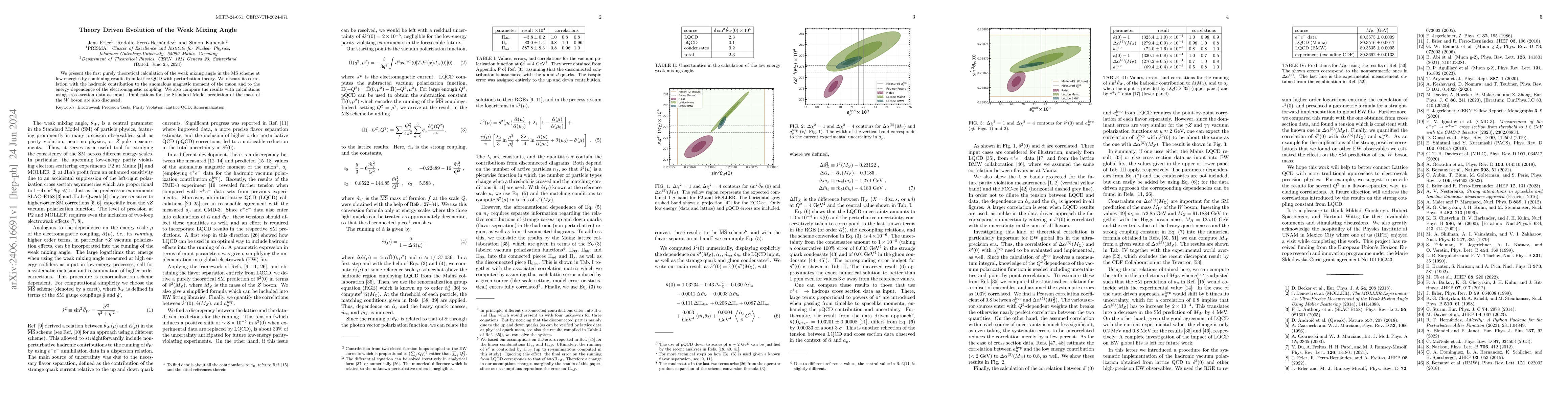 Thumbnail for Theory Driven Evolution of the Weak Mixing Angle