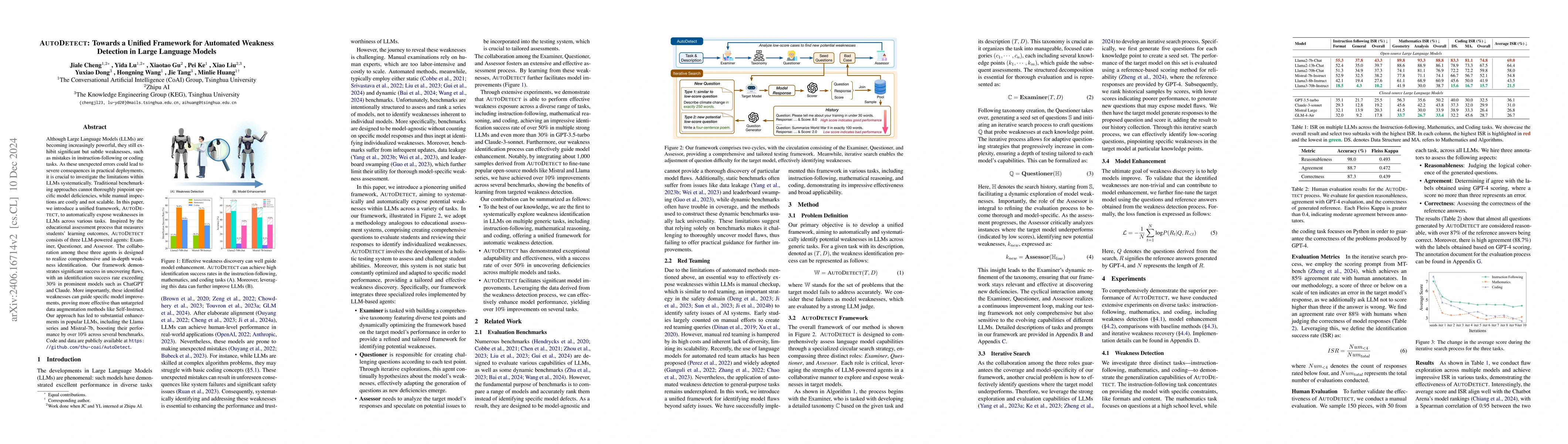 Thumbnail for AutoDetect: Towards a Unified Framework for Automated Weakness Detection
  in Large Language Models