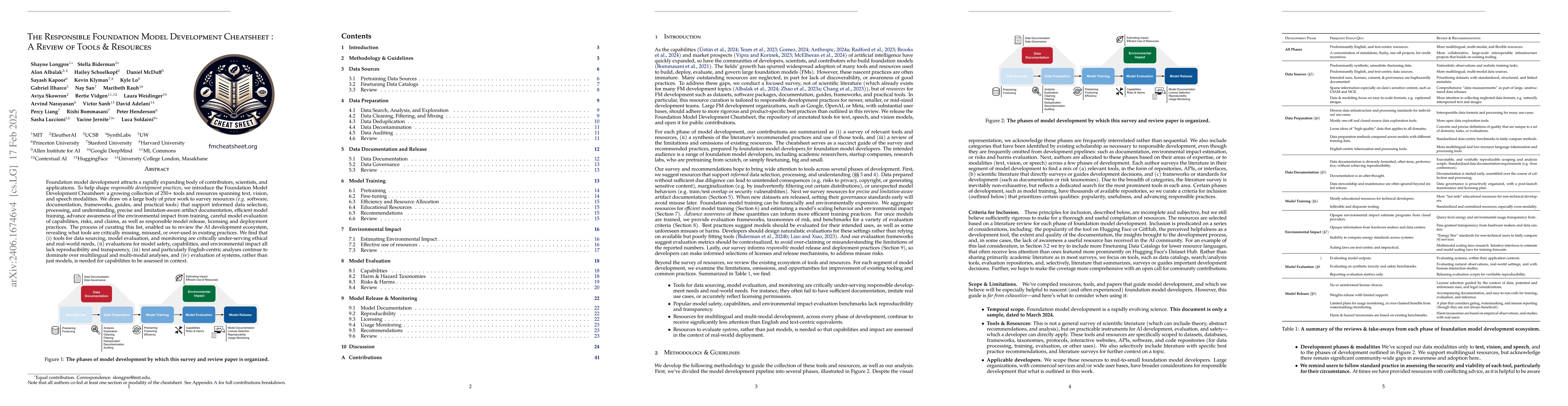 Thumbnail for The Responsible Foundation Model Development Cheatsheet: A Review of
  Tools & Resources