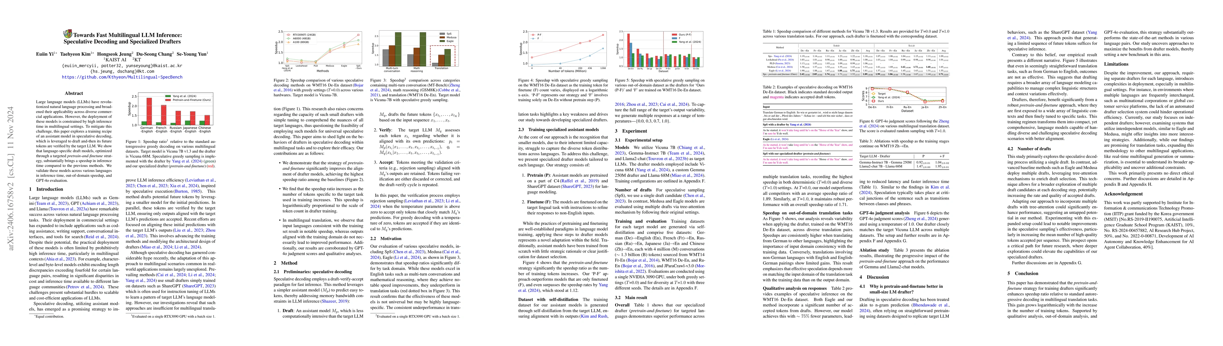 Thumbnail for Towards Fast Multilingual LLM Inference: Speculative Decoding and
  Specialized Drafters