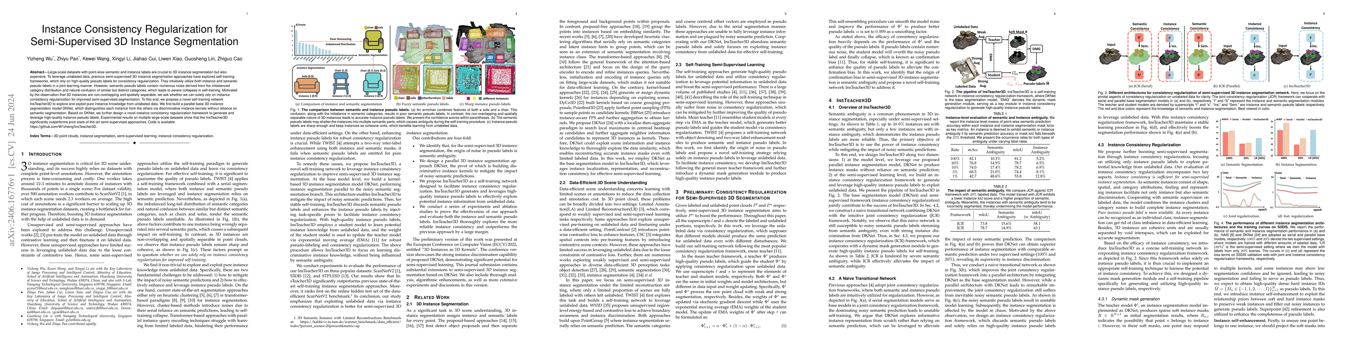 Thumbnail for Instance Consistency Regularization for Semi-Supervised 3D Instance
  Segmentation