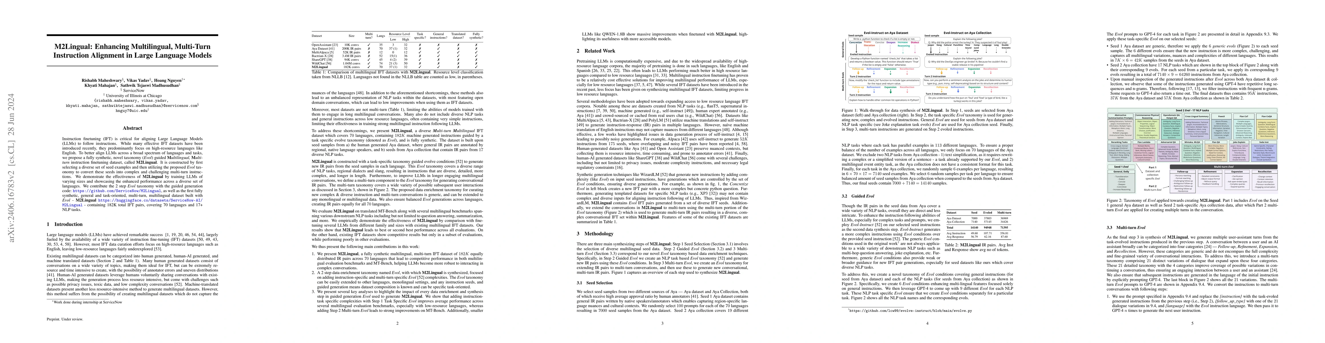 Thumbnail for M2Lingual: Enhancing Multilingual, Multi-Turn Instruction Alignment in
  Large Language Models