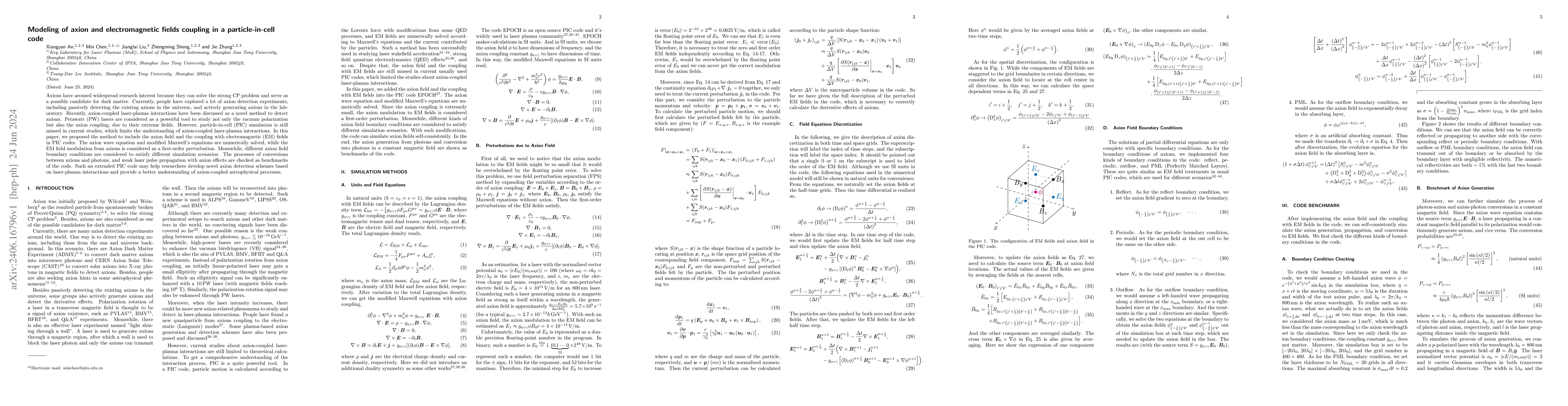 Thumbnail for Modeling of axion and electromagnetic fields coupling in a
  particle-in-cell code