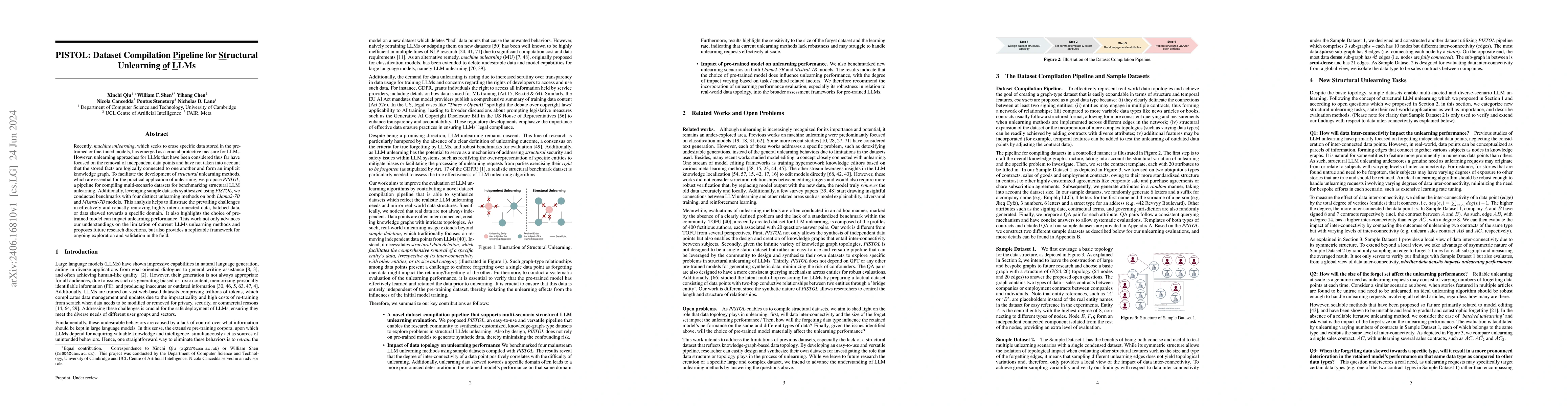 Thumbnail for PISTOL: Dataset Compilation Pipeline for Structural Unlearning of LLMs