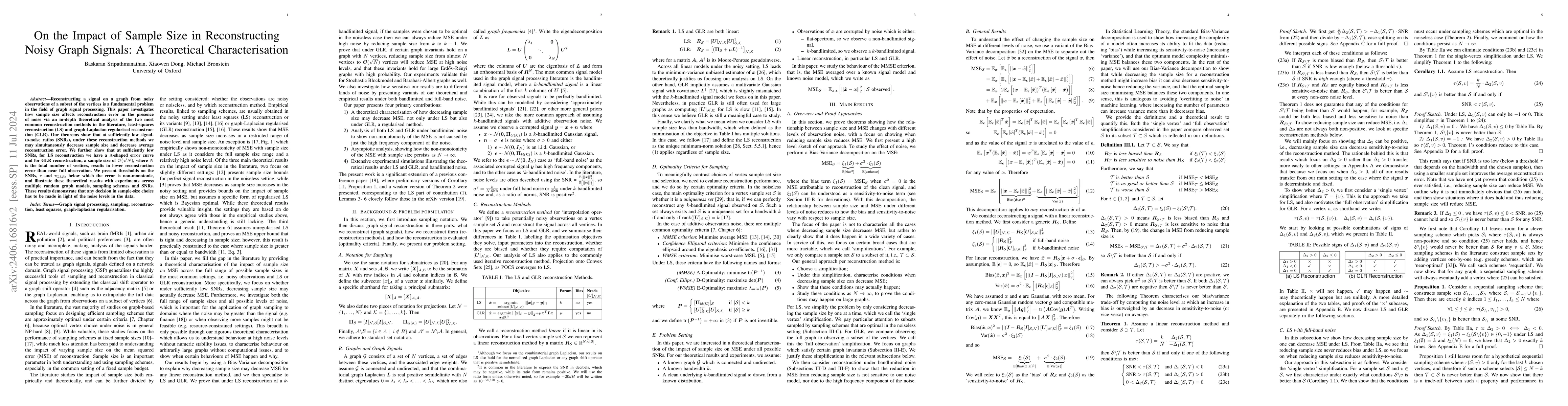 Thumbnail for On the Impact of Sample Size in Reconstructing Noisy Graph Signals: A
  Theoretical Characterisation