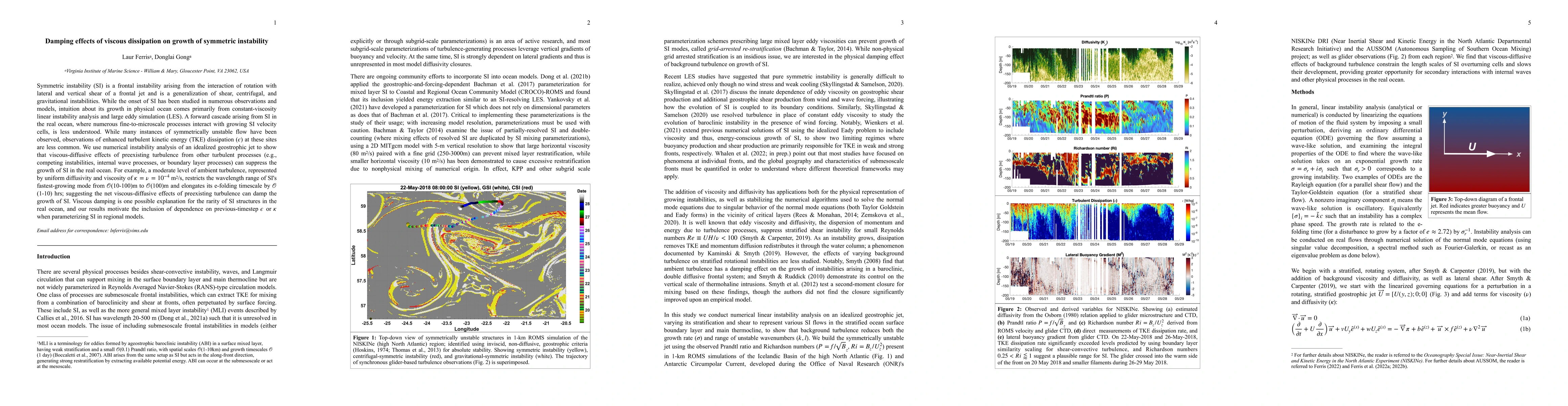 Thumbnail for Damping effects of viscous dissipation on growth of symmetric
  instability