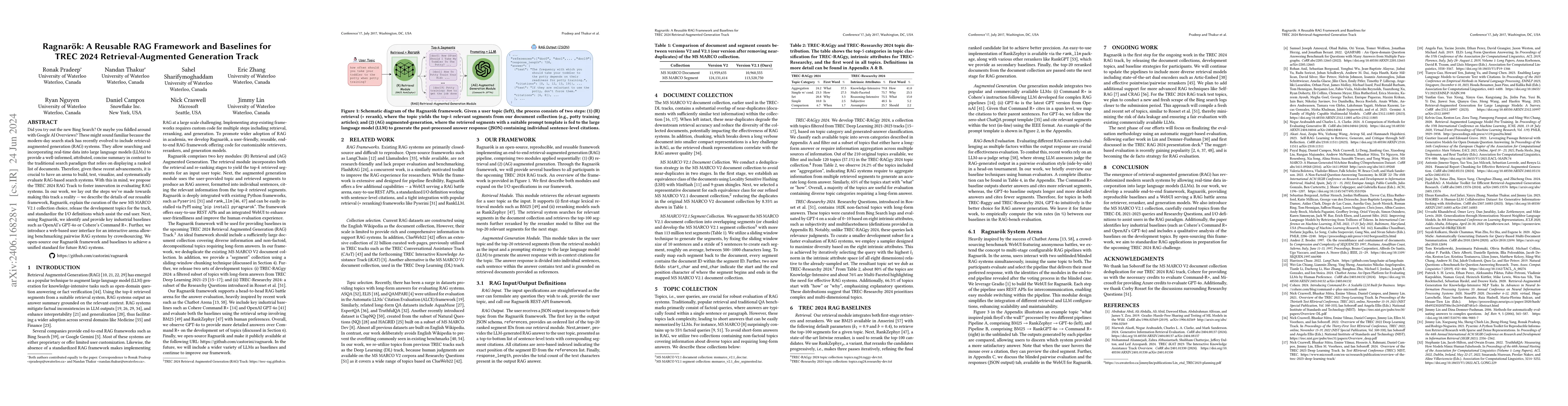 Thumbnail for Ragnarök: A Reusable RAG Framework and Baselines for TREC 2024
  Retrieval-Augmented Generation Track