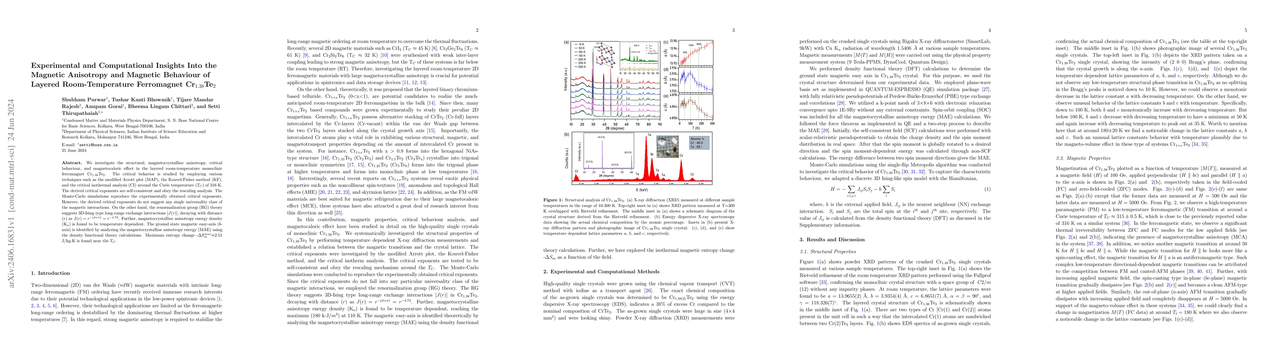 Thumbnail for Experimental and Computational Insights Into the Magnetic Anisotropy and
  Magnetic Behaviour of Layered Room-Temperature Ferromagnet Cr$_{1.38}$Te$_2$