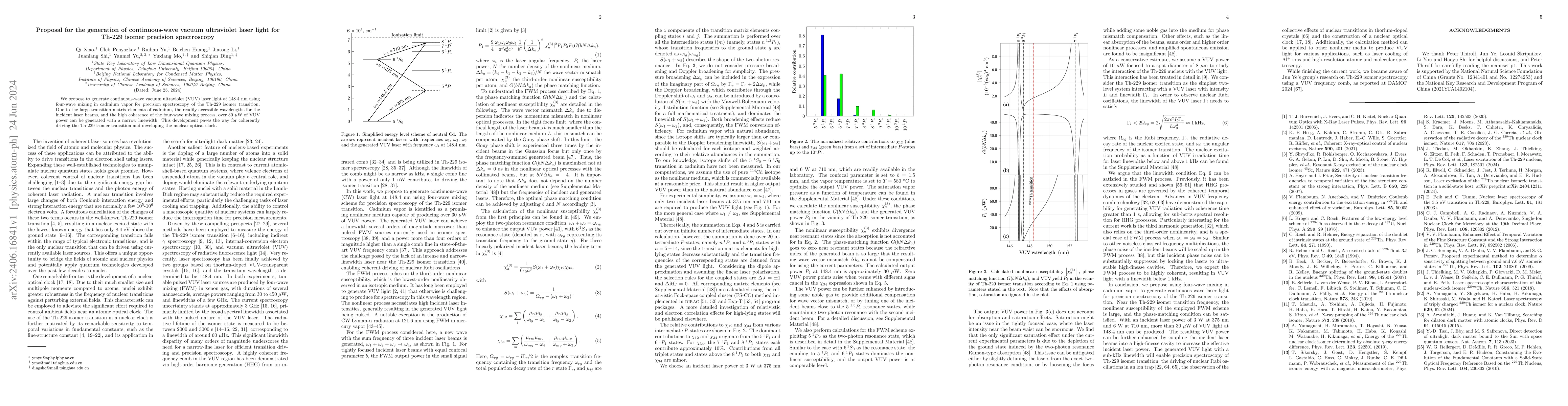 Thumbnail for Proposal for the generation of continuous-wave vacuum ultraviolet laser
  light for Th-229 isomer precision spectroscopy