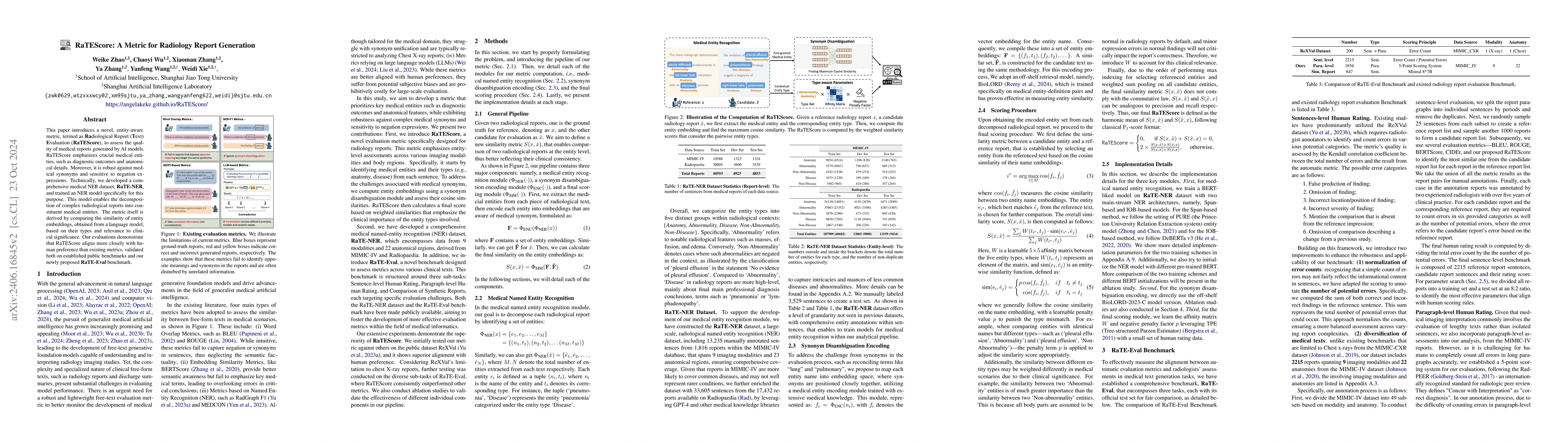 Thumbnail for RaTEScore: A Metric for Radiology Report Generation