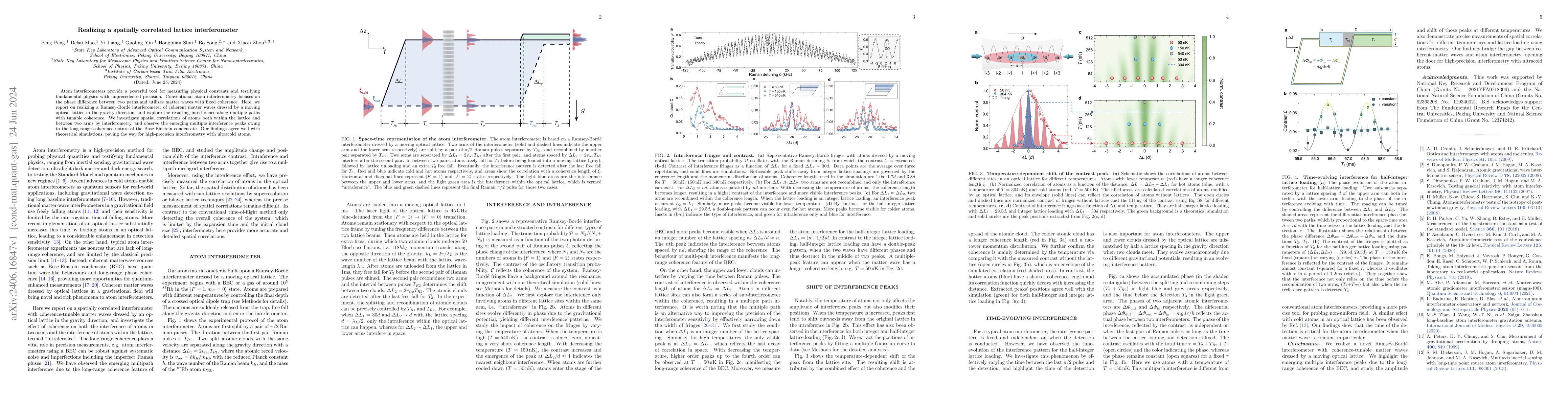 Thumbnail for Realizing a spatially correlated lattice interferometer