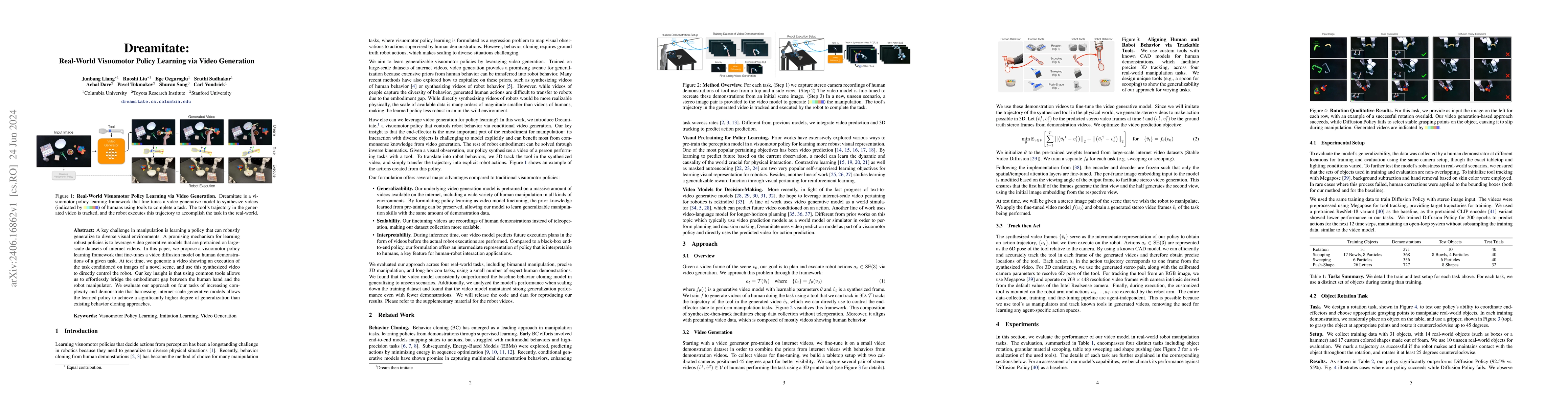 Thumbnail for Dreamitate: Real-World Visuomotor Policy Learning via Video Generation