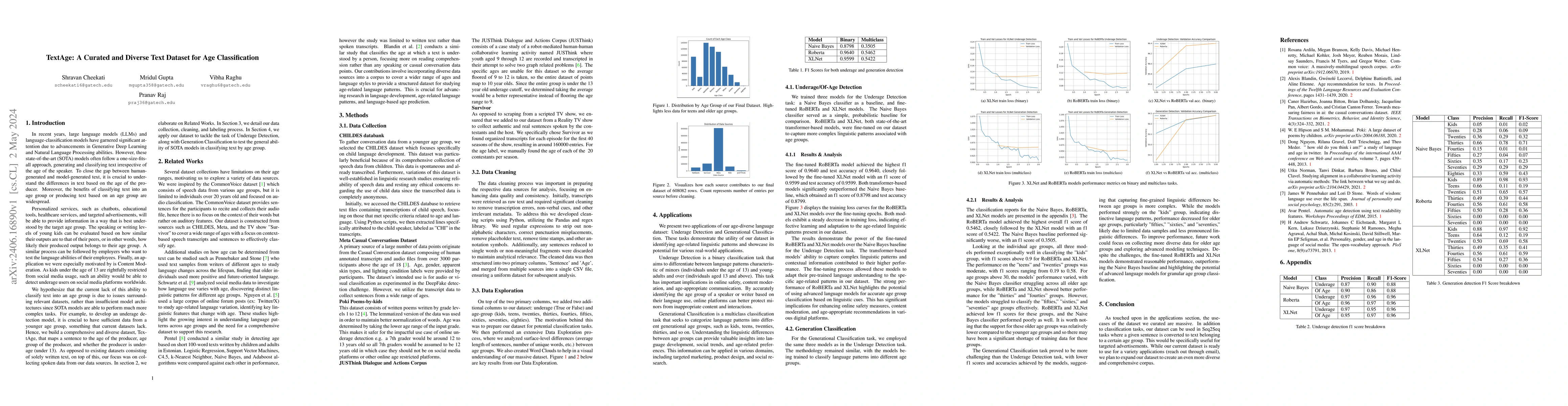 Thumbnail for TextAge: A Curated and Diverse Text Dataset for Age Classification