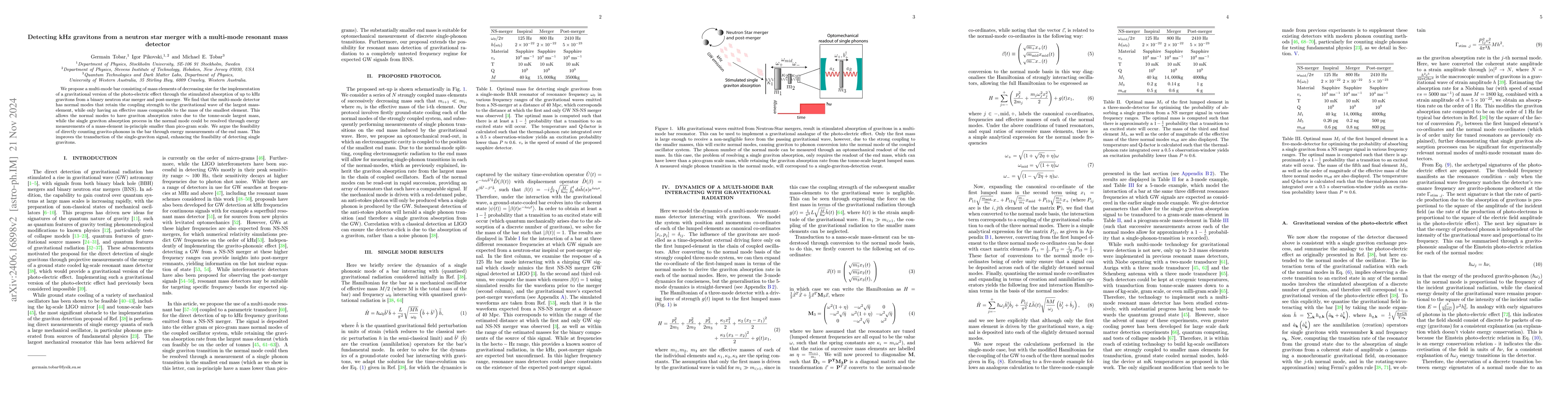 Thumbnail for Detecting kHz gravitons from a neutron star merger with a multi-mode
  resonant bar