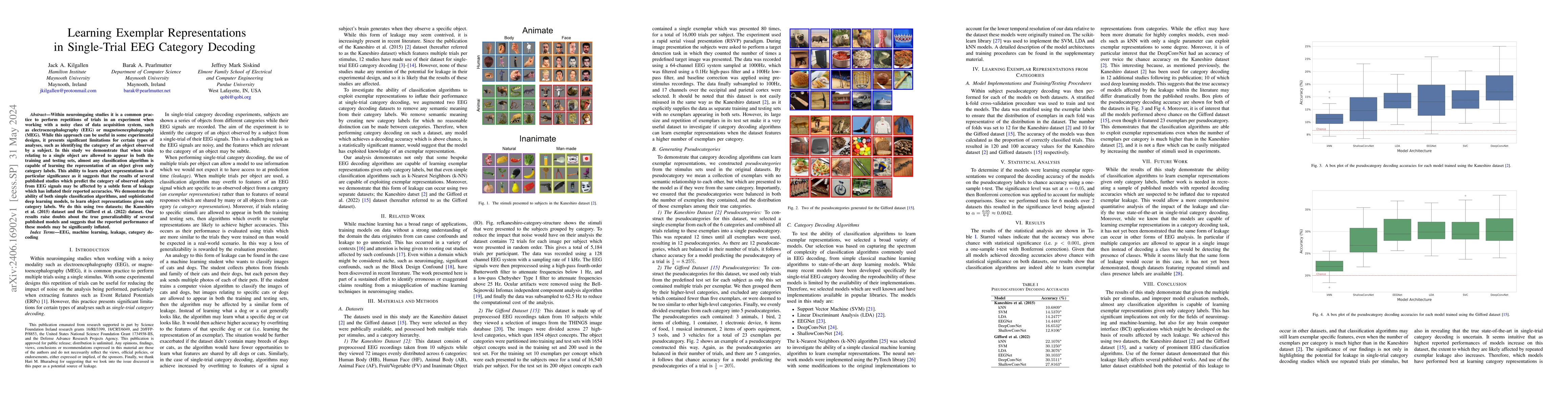 Thumbnail for Learning Exemplar Representations in Single-Trial EEG Category Decoding