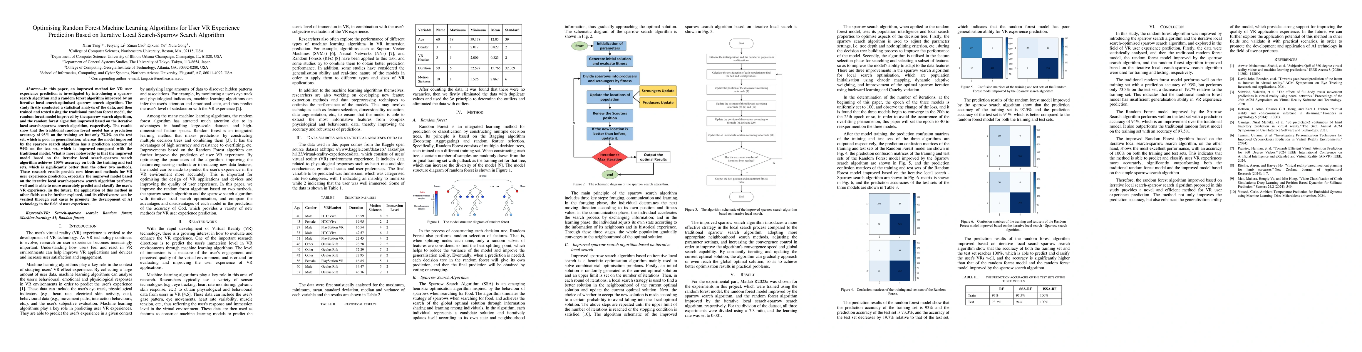 Thumbnail for Optimising Random Forest Machine Learning Algorithms for User VR
  Experience Prediction Based on Iterative Local Search-Sparrow Search
  Algorithm