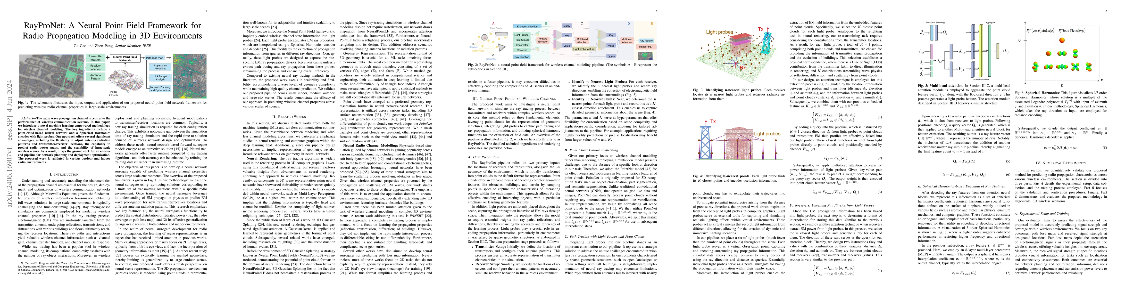 Thumbnail for RayProNet: A Neural Point Field Framework for Radio Propagation Modeling
  in 3D Environments