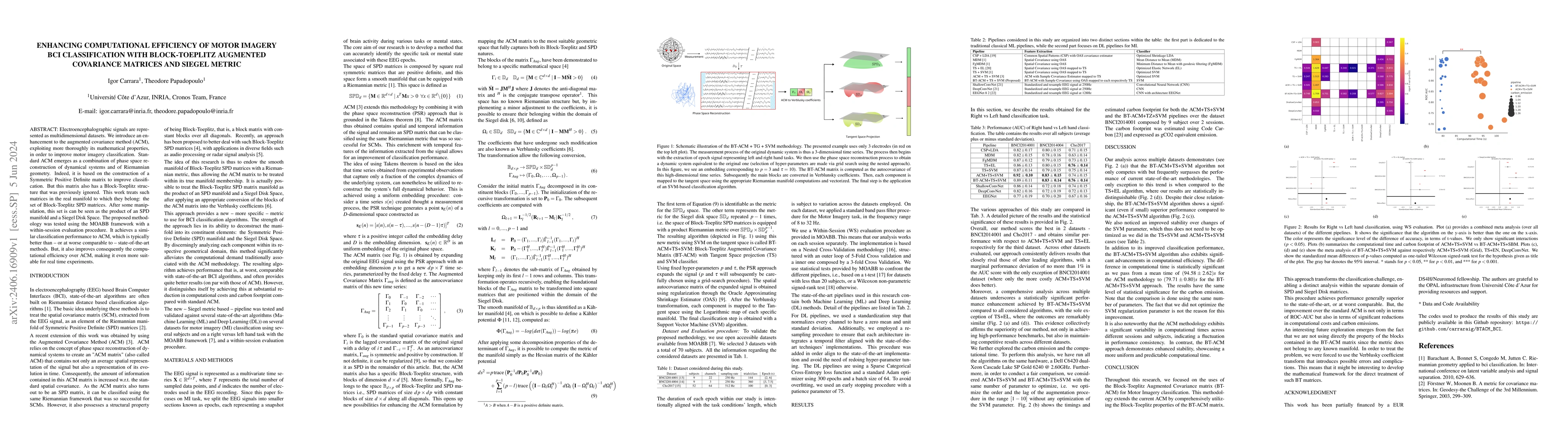 Thumbnail for Enhancing Computational Efficiency of Motor Imagery BCI Classification
  with Block-Toeplitz Augmented Covariance Matrices and Siegel Metric
