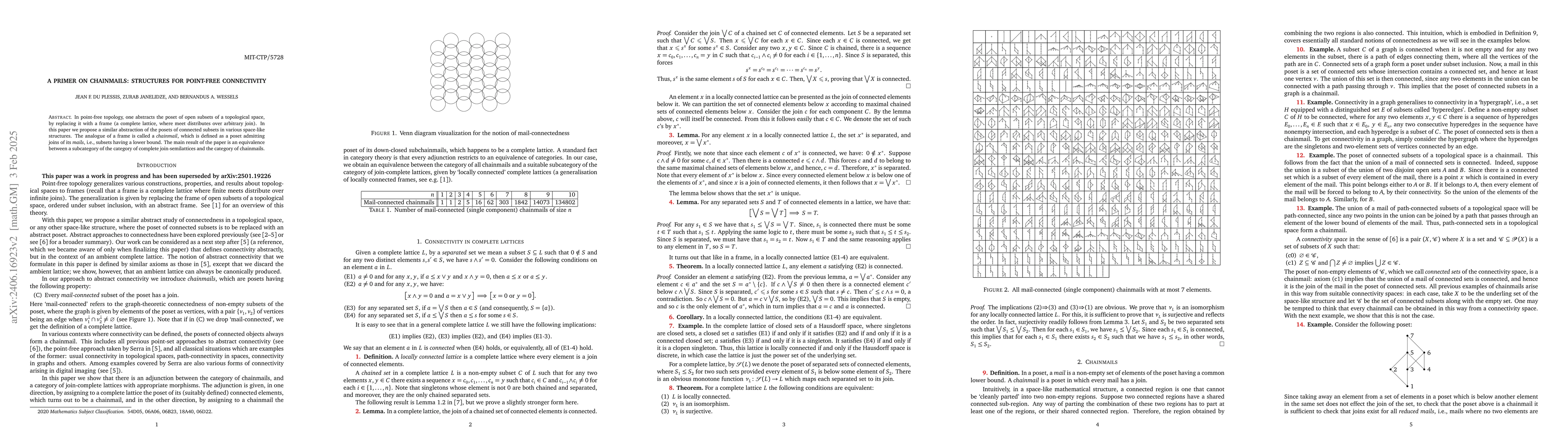 Thumbnail for A Primer on Chainmails: Structures for Point-free Connectivity