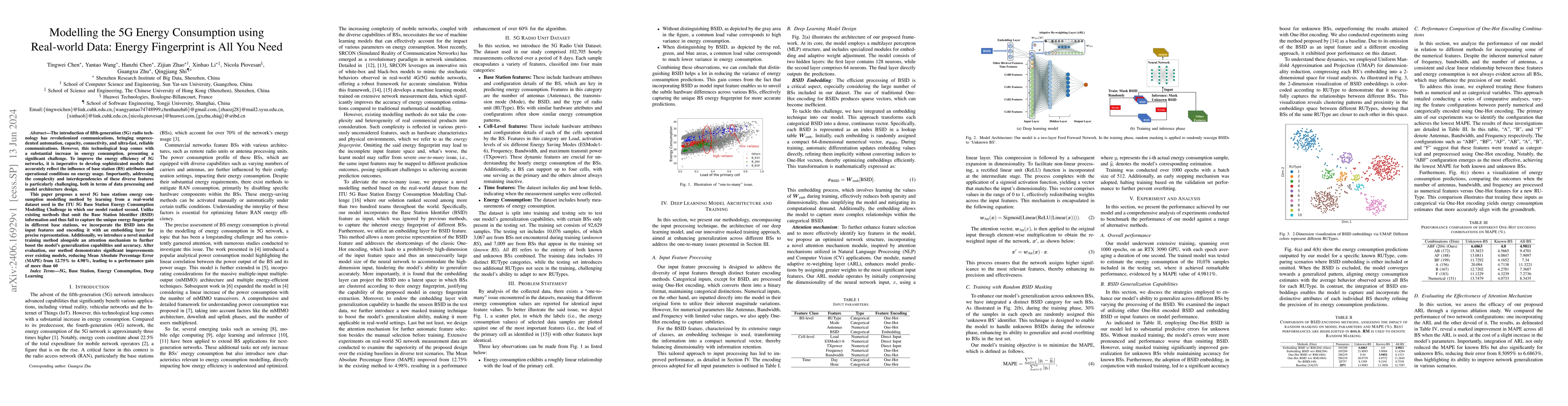 Thumbnail for Modelling the 5G Energy Consumption using Real-world Data: Energy
  Fingerprint is All You Need
