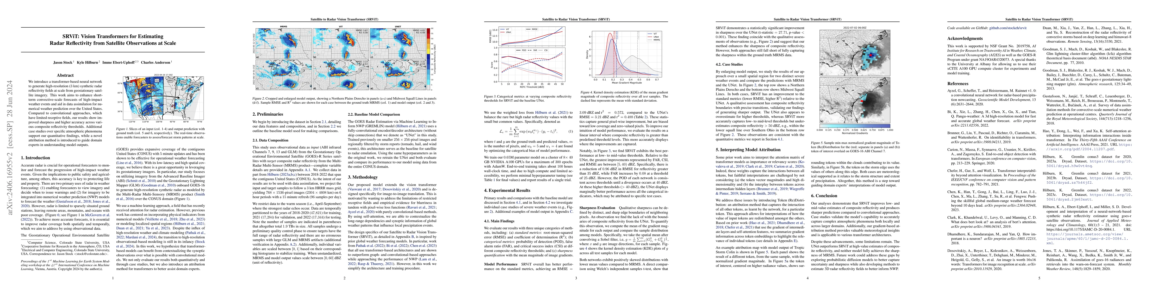 Thumbnail for SRViT: Vision Transformers for Estimating Radar Reflectivity from
  Satellite Observations at Scale