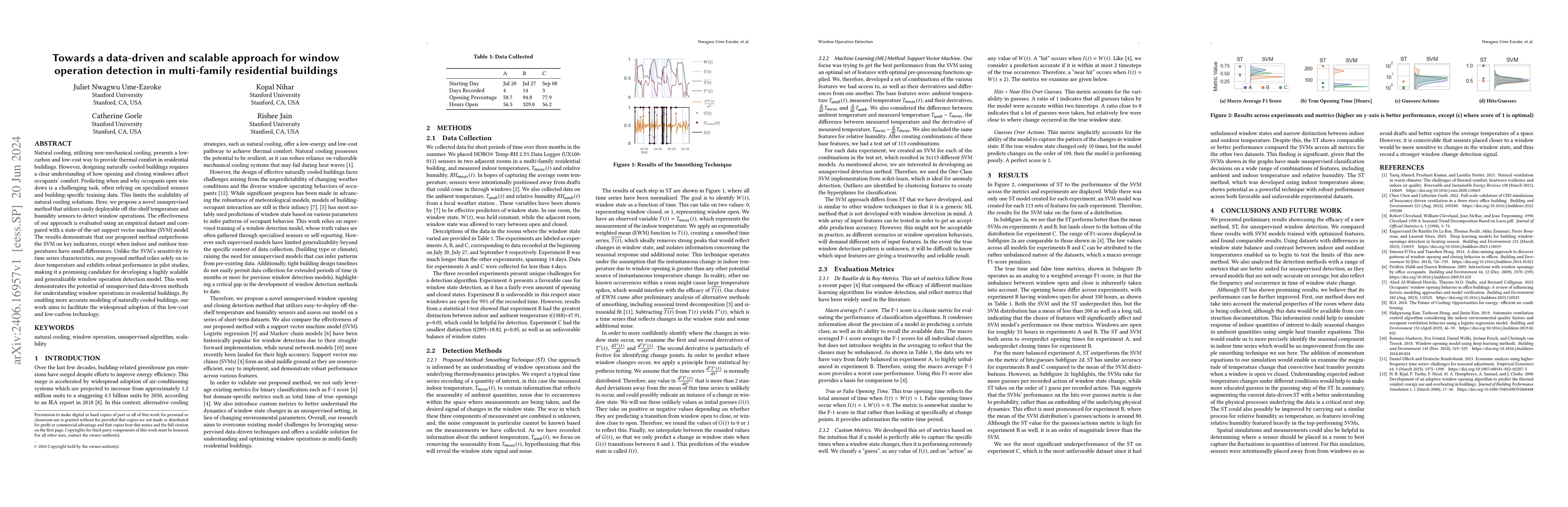 Thumbnail for Towards a data-driven and scalable approach for window operation
  detection in multi-family residential buildings