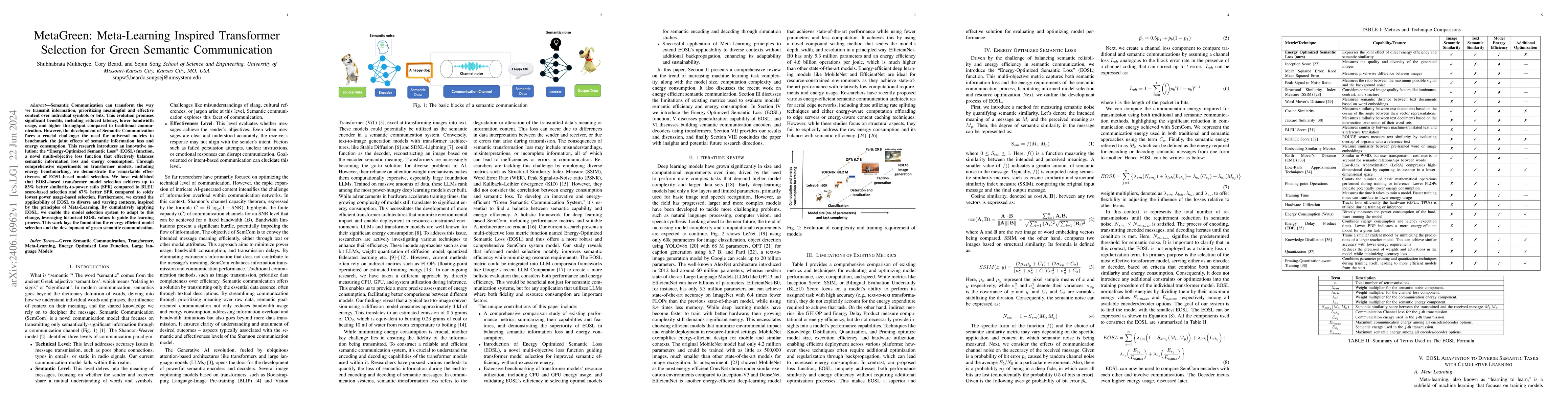 Thumbnail for MetaGreen: Meta-Learning Inspired Transformer Selection for Green
  Semantic Communication