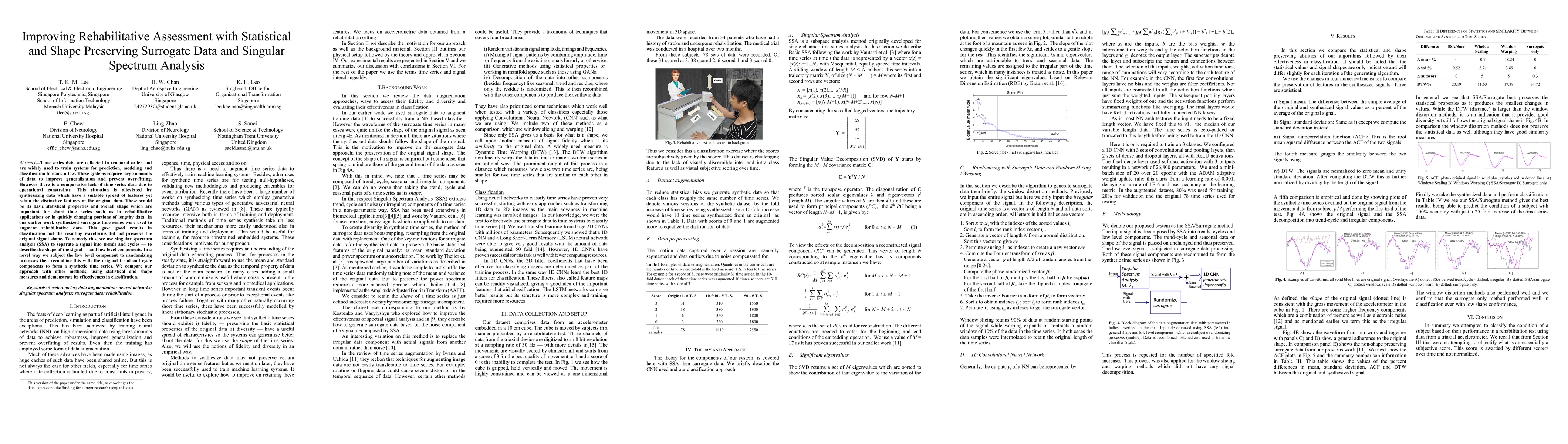 Thumbnail for Improving Rehabilitative Assessment with Statistical and Shape
  Preserving Surrogate Data and Singular Spectrum Analysis