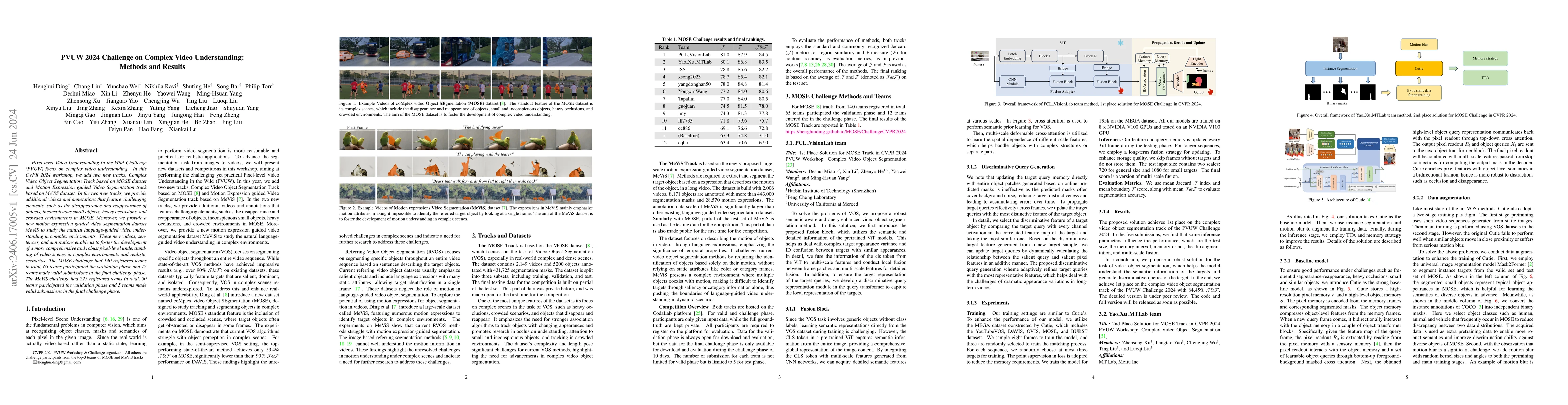 Thumbnail for PVUW 2024 Challenge on Complex Video Understanding: Methods and Results