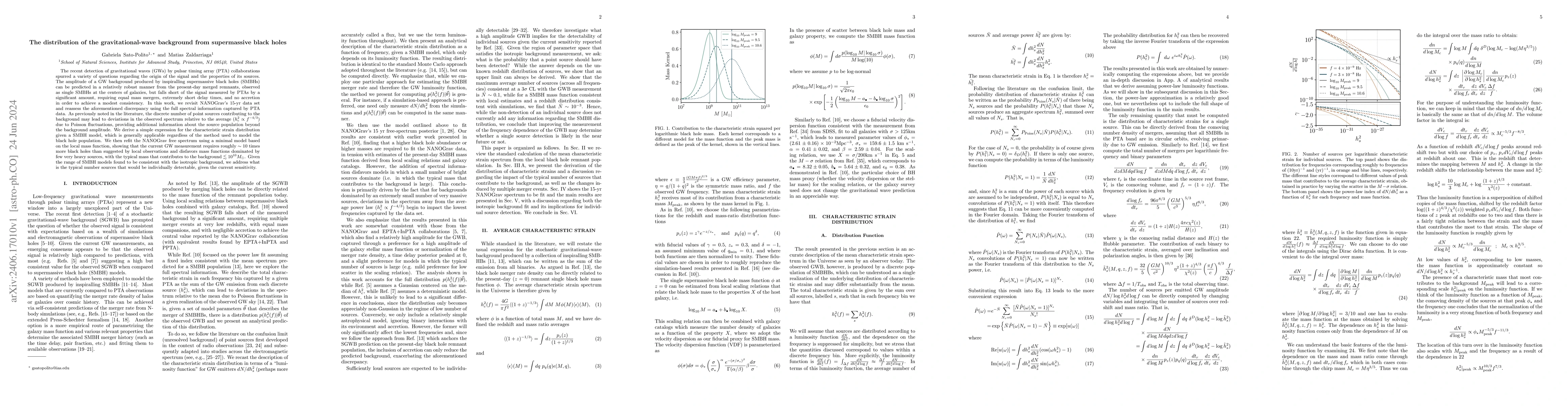 Thumbnail for The distribution of the gravitational-wave background from supermassive
  black holes