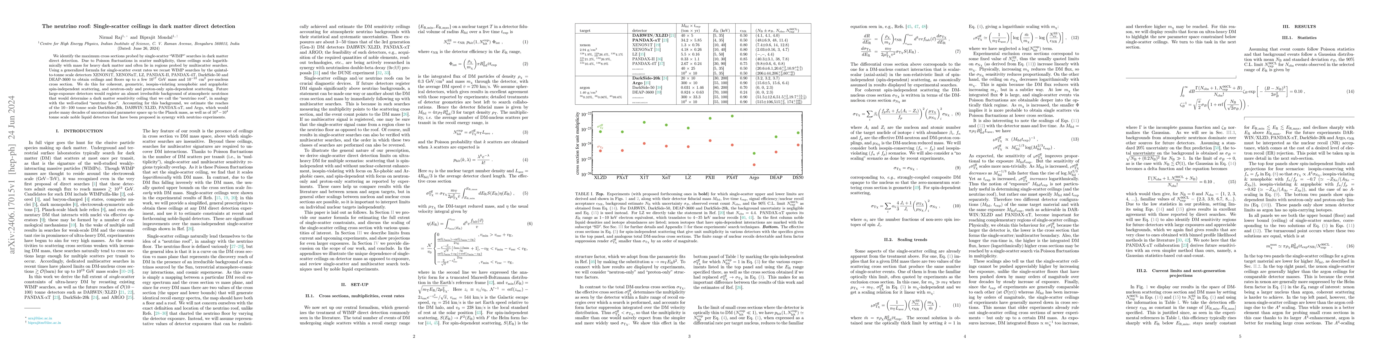 Thumbnail for The neutrino roof: Single-scatter ceilings in dark matter direct
  detection