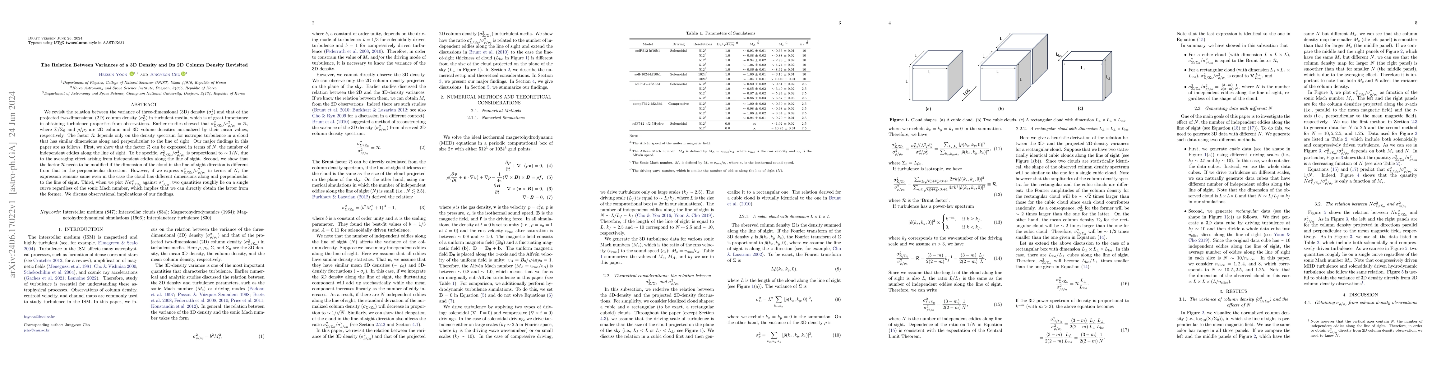 Thumbnail for The Relation Between Variances of a 3D Density and Its 2D Column Density
  Revisited