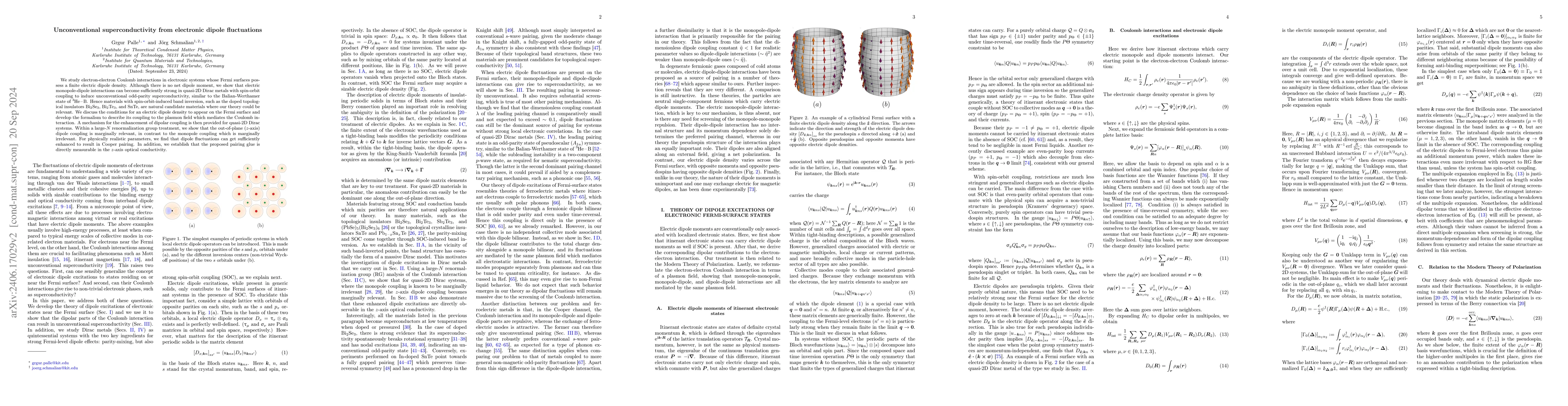Thumbnail for Unconventional superconductivity from electronic dipole fluctuations