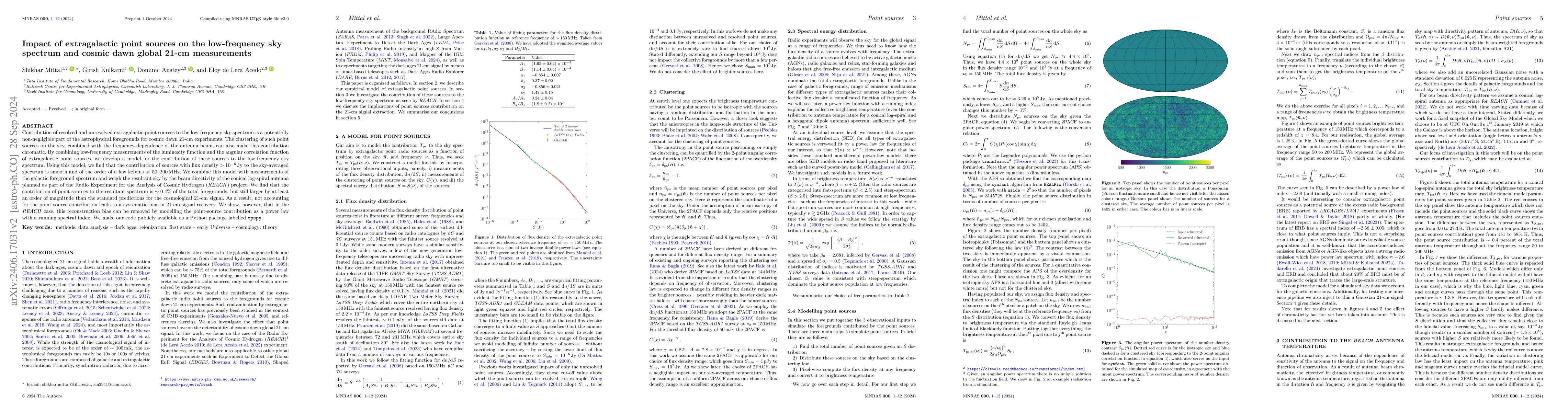 Thumbnail for Impact of extragalactic point sources on the low-frequency sky spectrum
  and cosmic dawn global 21-cm measurements