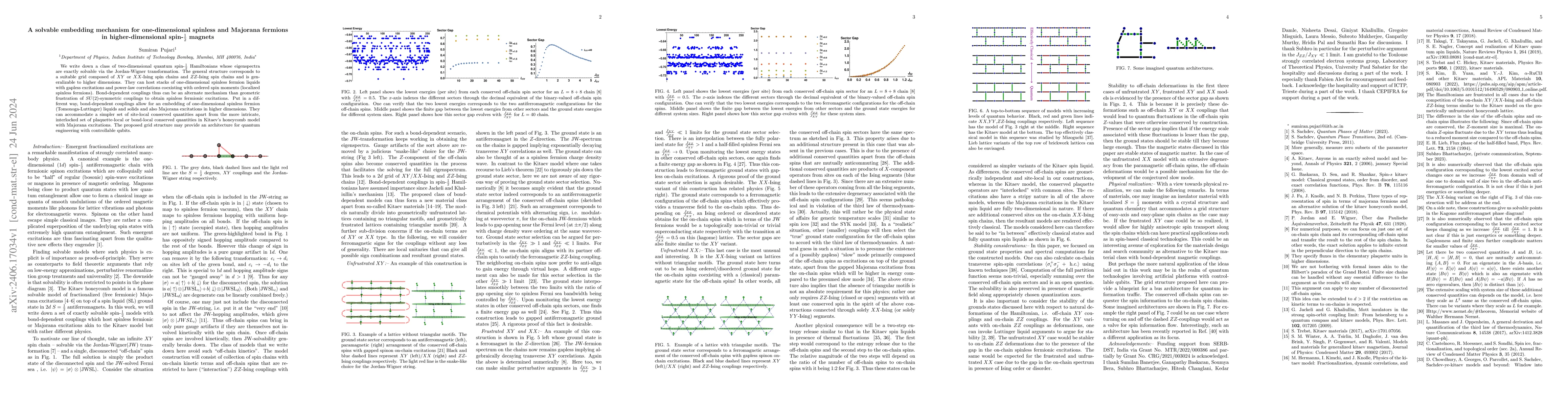 Thumbnail for A solvable embedding mechanism for one-dimensional spinless and Majorana
  fermions in higher-dimensional spin-1/2 magnets