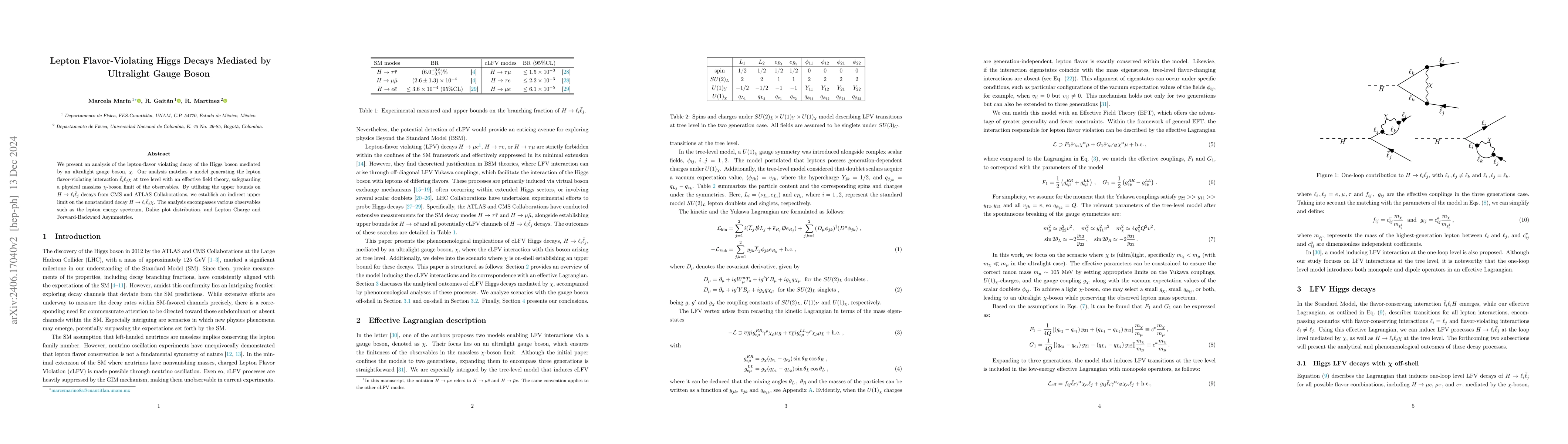 Thumbnail for Lepton Flavor-Violating Higgs Decays Mediated by Ultralight Gauge Boson