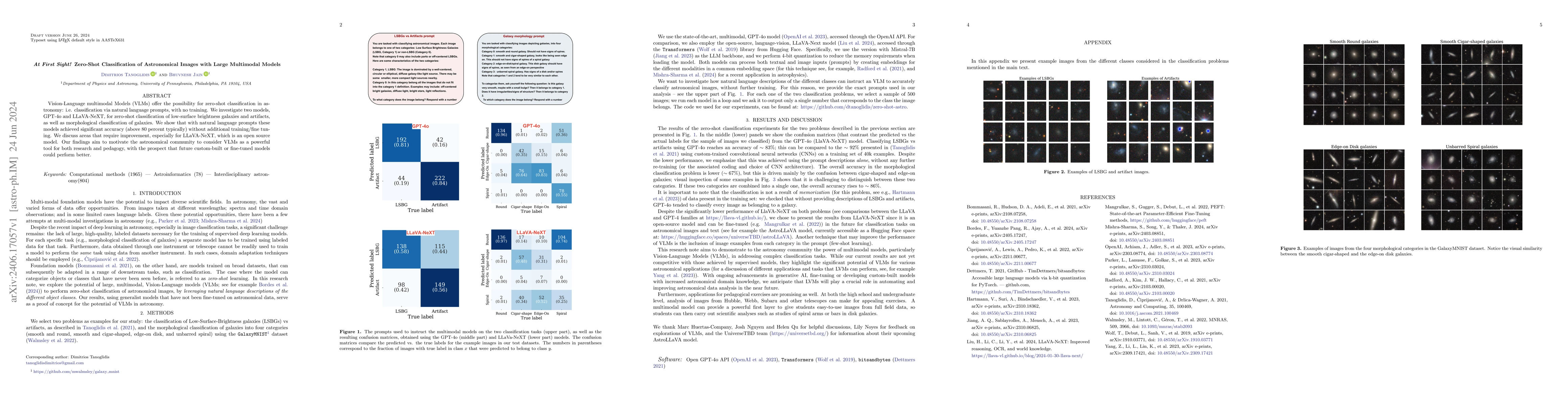 Thumbnail for At First Sight: Zero-Shot Classification of Astronomical Images with
  Large Multimodal Models