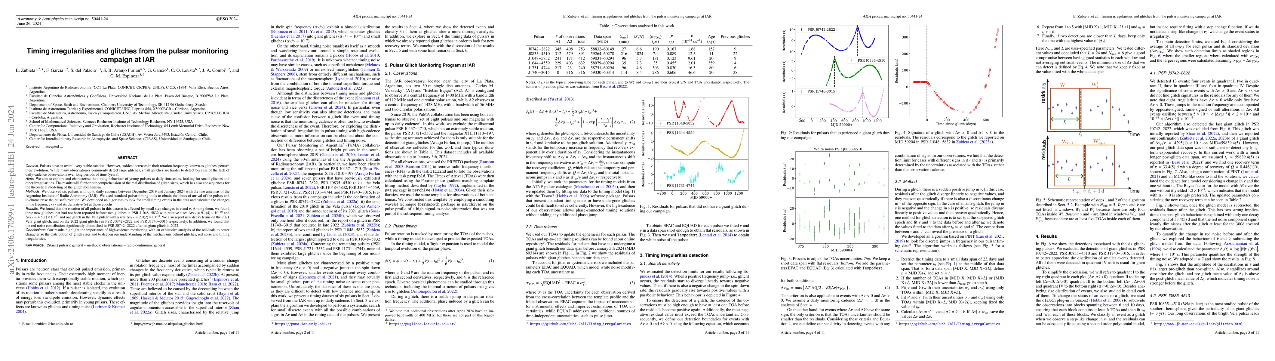Thumbnail for Timing irregularities and glitches from the pulsar monitoring campaign
  at IAR