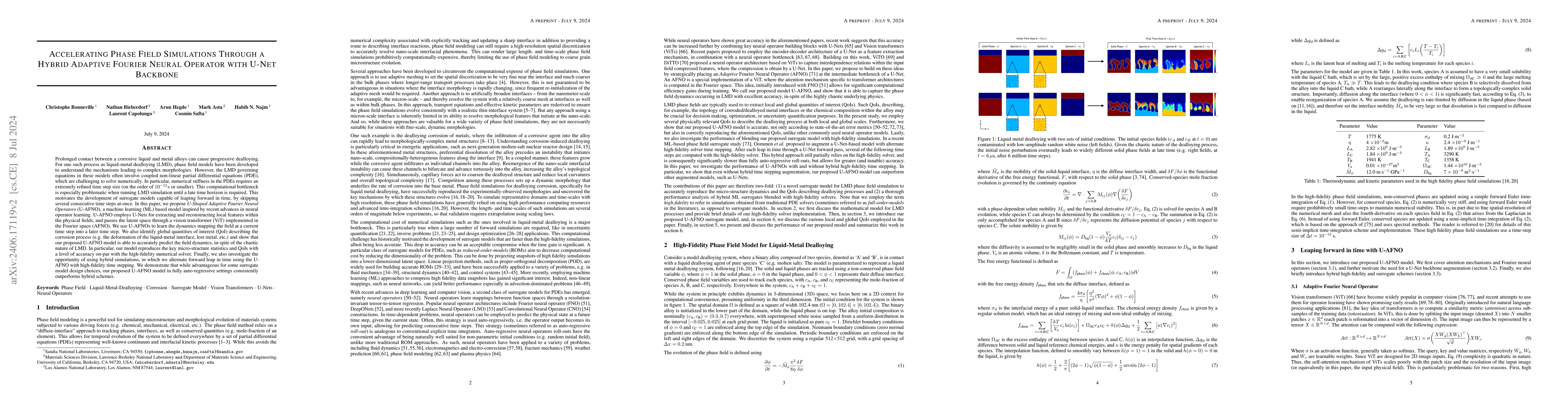 Thumbnail for Accelerating Phase Field Simulations Through a Hybrid Adaptive Fourier
  Neural Operator with U-Net Backbone