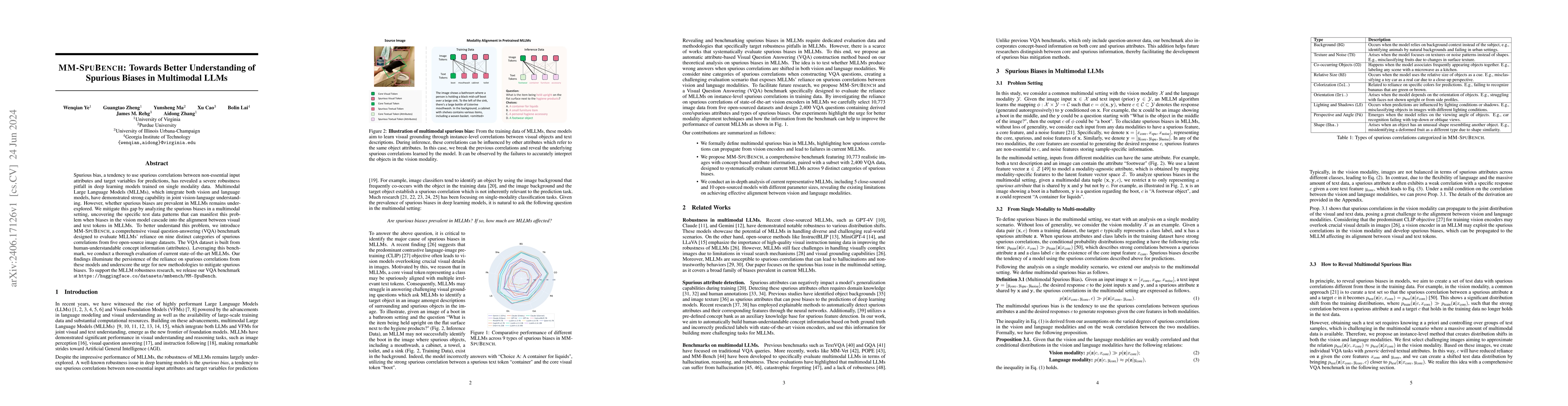 Thumbnail for MM-SpuBench: Towards Better Understanding of Spurious Biases in
  Multimodal LLMs