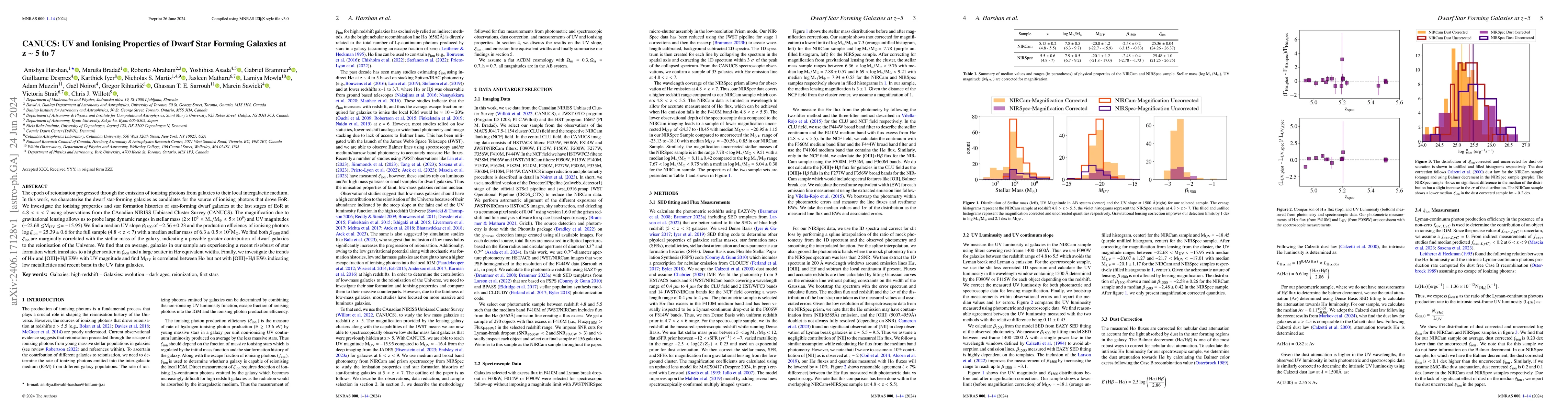 Thumbnail for CANUCS: UV and Ionising Properties of Dwarf Star Forming Galaxies at z =
  5 to 7