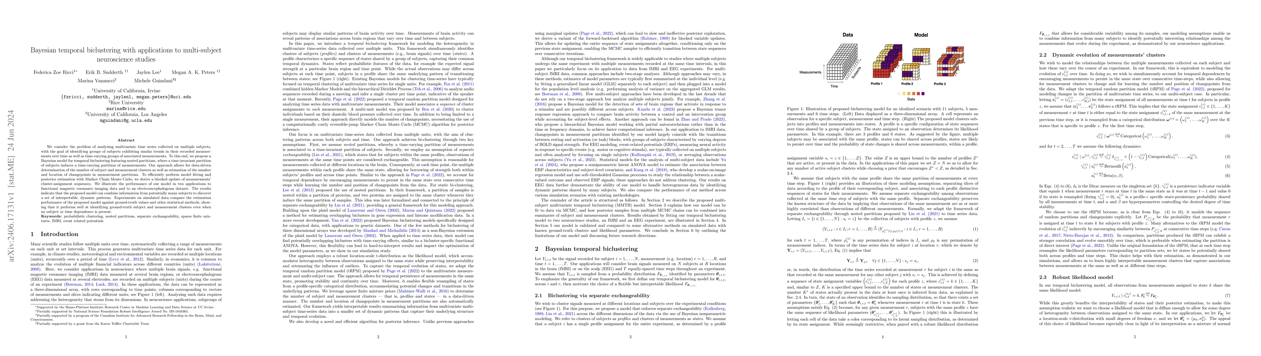 Thumbnail for Bayesian temporal biclustering with applications to multi-subject
  neuroscience studies