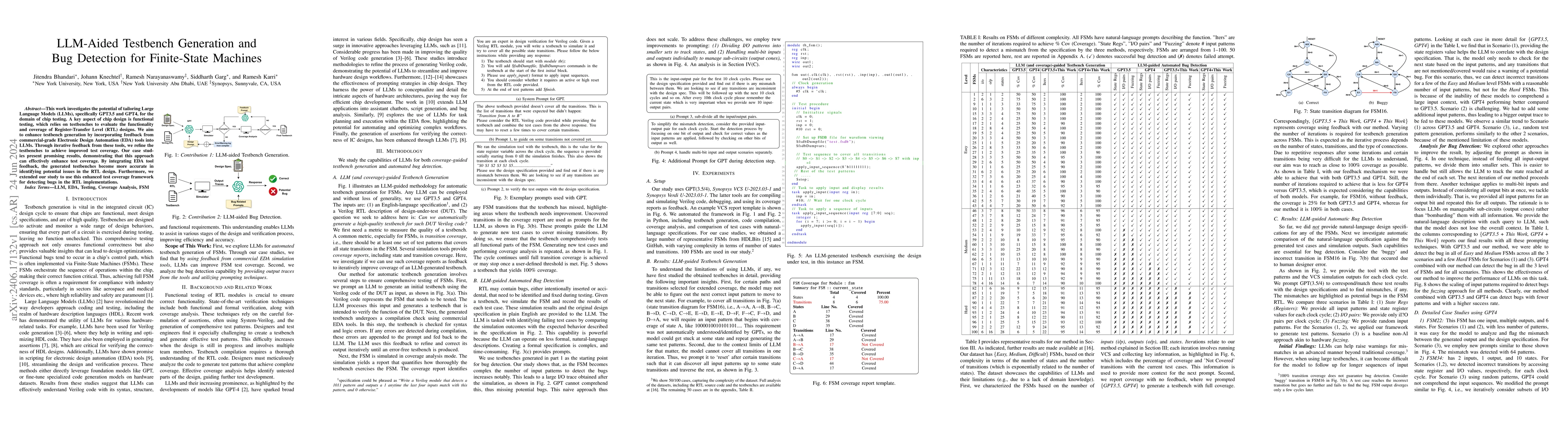 Thumbnail for LLM-Aided Testbench Generation and Bug Detection for Finite-State
  Machines
