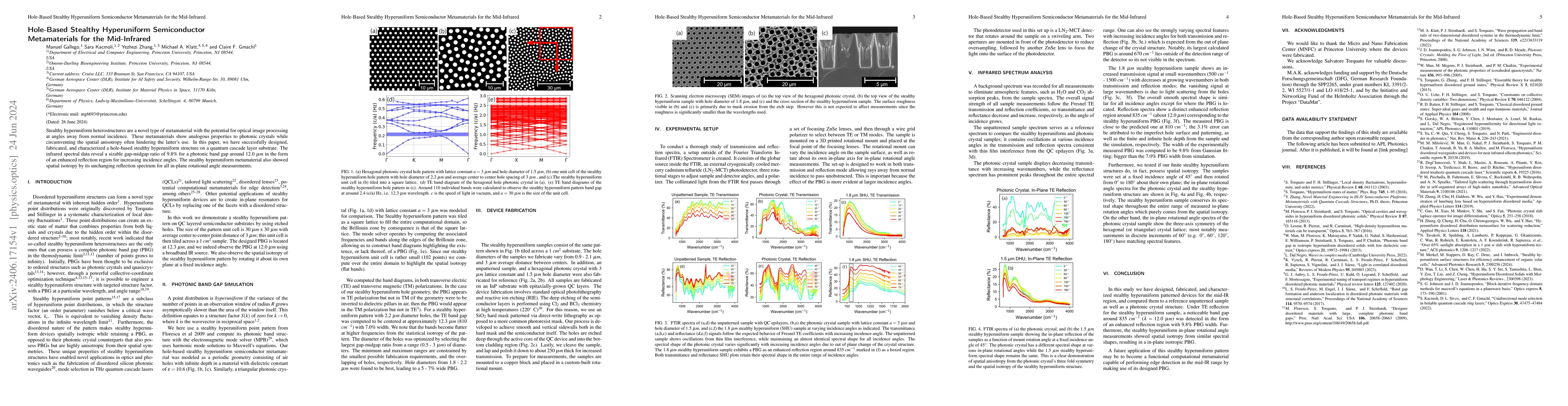 Thumbnail for Hole-Based Stealthy Hyperuniform Semiconductor Metamaterials for the
  Mid-Infrared
