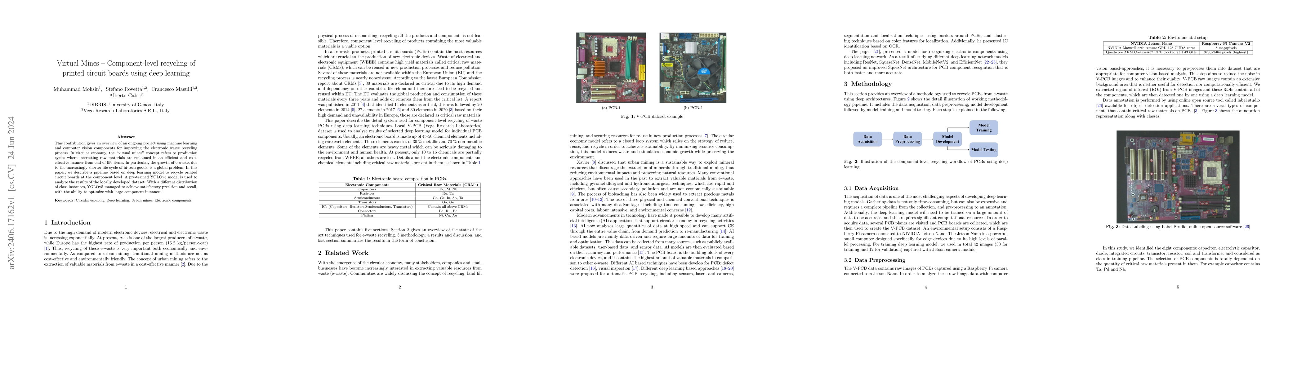 Thumbnail for Virtual Mines -- Component-level recycling of printed circuit boards
  using deep learning
